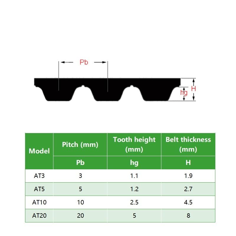 Qinlu-3D Printer Belt 32AT10 Timing Belt Open Ended with Steel Cord Synchronous Belt AT10 25 32 50 Polyurethane Timing Belt, 3D Printer Accessories(3meter,40mm)
