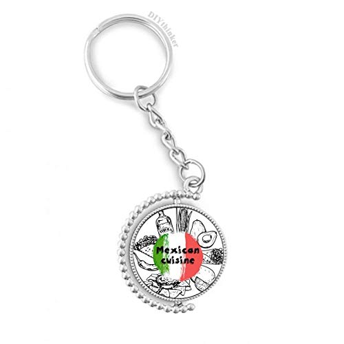 Porte-clé Mexique pour retrouver facilement vos clés de maison dans le sac