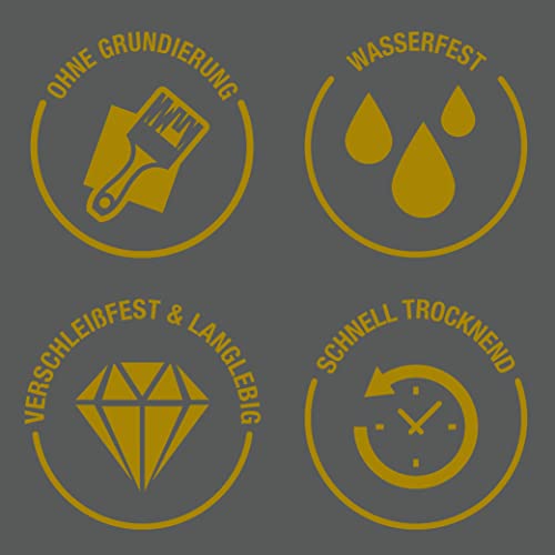 Rust-Oleum Küchenmöbellack in seidenglänzendem Finish - Lorbeer Grün 750ml