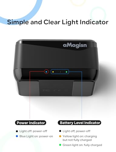 Image of Yantralay x amagisn 3 Slot Battery Charger Compatible for Insta360 X4 Camera, Charging Dock for X4 Accessories
