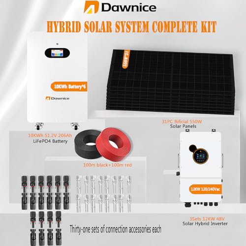 Solar panel kit 10kW off grid