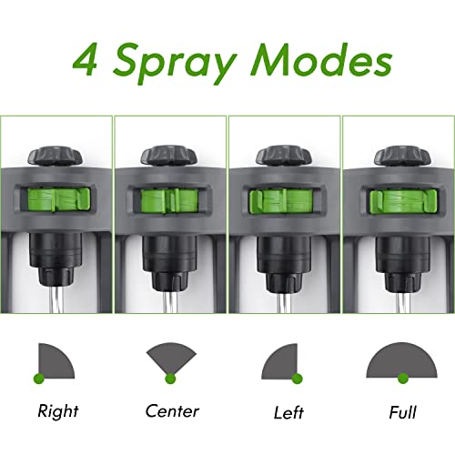 Lawn Sprinkler, Gudwing Oscillating Sprinkler With 18 Hole Brass Nozzles, Water Sprinkler For Lawn Covers Up To 3,600 Sq.ft, Includes Spray Jet Cleaning Needle, Grey #TOP3