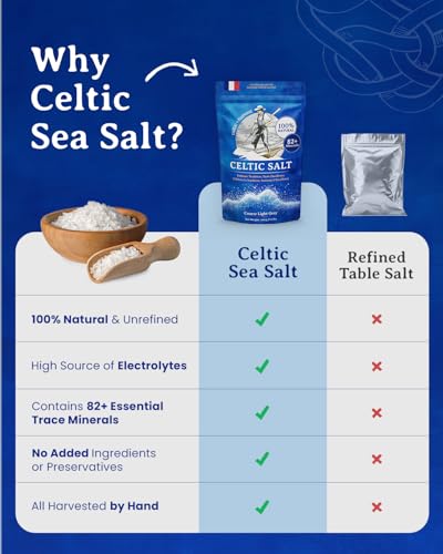 Celtic Harvest Celtic Sea Salt - 500g | 100% Unrefined Celtic Sea Salt | Abundant in 82+ Essential Minerals & Nutrients | Hand-Harvested Light Grey Salt Crystals from France