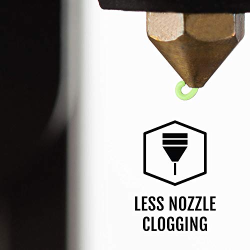 Image of HATCHBOX 1.75mm Pastel Green PLA 3D Printer Filament, 1 KG Spool, Dimensional Accuracy + /- 0.03 mm, 3D Printing Filament