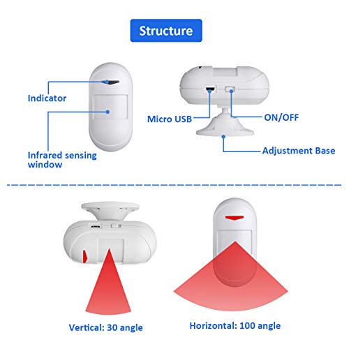 Mengshen Sensore di Movimento B - Funziona con