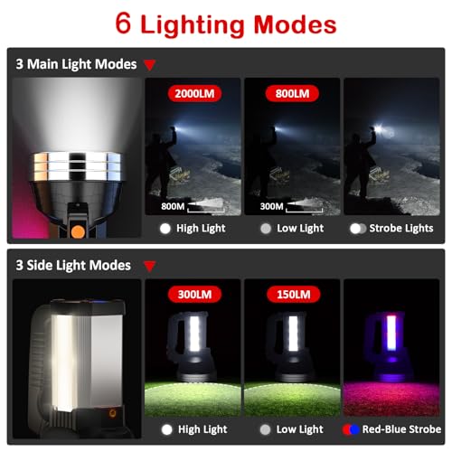 Masmejor Lampe Torche LED Ultra Puissante Rechargeable, 10000mAh, 2000LM – vue 2