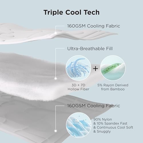 Image of Bedsure Cooling Comforter Queen Size - Cooling Blankets for Hot Sleepers, Lightweight Comforter for Summer with Dual-Sided Cool Tech, Soft Breathable Cold Blanket for Sleeping, Blue, 88x88 Inches