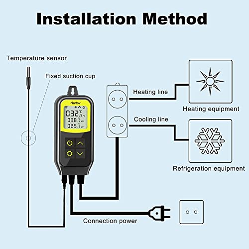 Nartov Prise Thermostat WiFi, Thermostat Terrarium Chauffage Refroidissement, Compatible avec Alexa et Google Home, Regulateur de Temperature pour Aquarium, Fermenter Bière, Serres, Brassage… - Image 6