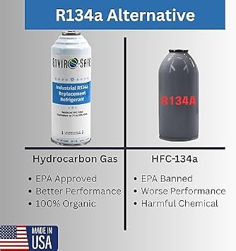 R134a Industrial SUV Replacement, 12 Cans with Piercing Valve for AC Recharging