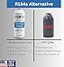 ENVIRO-SAFE Industrial R134a Replacement Refrigerant Kit with Charging Gauge, 2 Cans of 21 Oz Each, Professional AC System Cooling Solution for Automotive, Commercial, Agricultural Applications