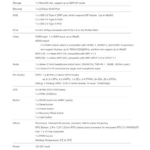 Image of FriendlyELEC CM3588 NAS Kit 2.5G Rockchip Demon Board 4xPCIe3.0 4K /8K CM3588 NAS SDK Kit 4 NVMe HDMI in (16GB Ram+64GB eMMC)