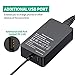 Pro Charger Laptop Charger,Smartwifi 15V 4A 65W Portable Charger for Pro 3/4/5/6/7/X Laptop1/2/3 & Pro & Book1/2 and Go 1/2