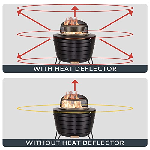 image for TIKI Patio & Celebration Fire Pit Heat Deflector & Screen with Poker �