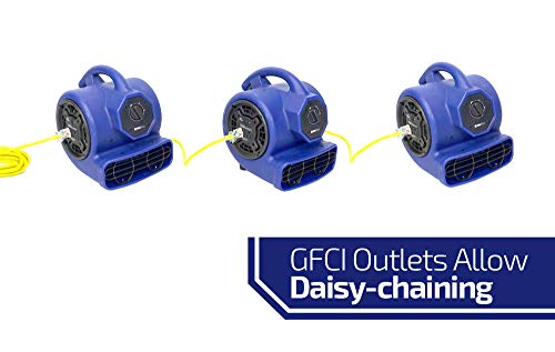OdorStop Heavy Duty Air Mover, 3-speed with Yellow Power Cord w/Lighted End and Unbreakable Roto-Molded Design, Throws Air up to 100 Ft. (OS1000B) by OdorStop - Used condition - Image 3