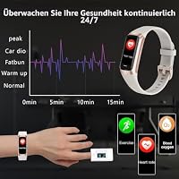 Fitness Tracker Smartwatch Herren Damen,24H Herzfrequenz- & Schlaftracking,Blutsauerstoff-Tracking, 20+ Sportmodi,1,1" AMOLED Display, Schrittzähler , IP67 wasserdicht für iOS Android (cream-coloured) – Ansicht 7