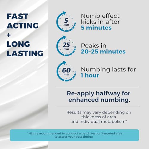 Image of Quick Numb 5% Lidocaine Cream Maximum Strength Liposomal, Fast Itch Burn Pain Relief Cream with Aloe Allantoin Vitamin E, Gentle on Skin Support Healing Hemorrhoid Treatment 1.25 oz 2 Pack