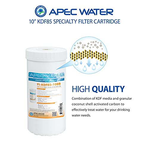 Filtre eau de remplacement Apec résoudre problème eau ferrugineuse et odeur soufre