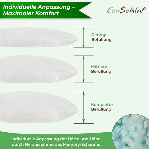 EcoSchlaf® Airflow Kopfkissen – Orthopädisches Kissen – Seitenschläferkissen Nackenkissen aus Memory Foam – Ergonomisches Nackenstützkissen – Nackenschmerzen – Seitenschläfer Pillow – Schlafkissen