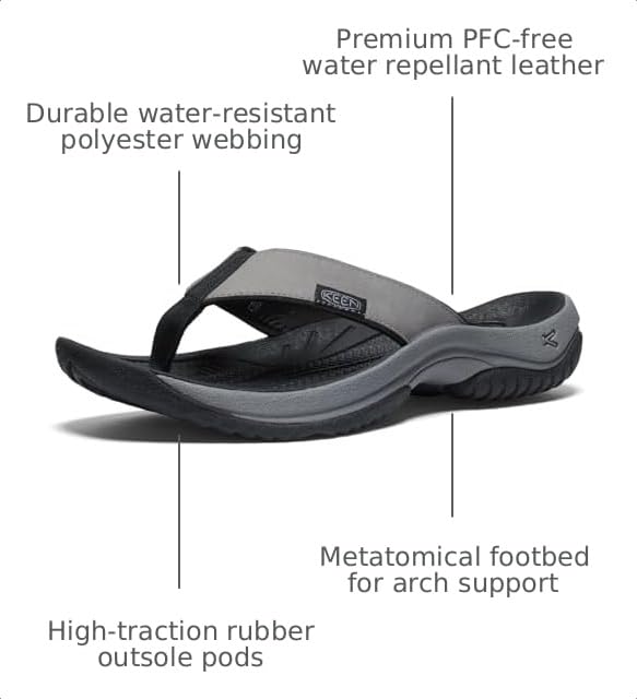 Image of KEEN Men's Kona Flip Flop Sandals