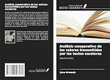  Análisis comparativo de los valores transmitidos por los textos escolares: Valores morales