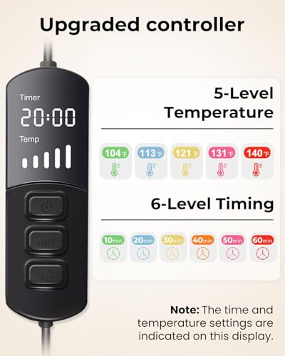 Aroma Season Heated Eye Mask for Dry Eyes, Warm Eye Compress with Flaxseed for MGD, Dry Eye Syndrome, Chalazion Blepharitis Stye Eye Treatment, Steam Moist to Unclog Glands (Blue)