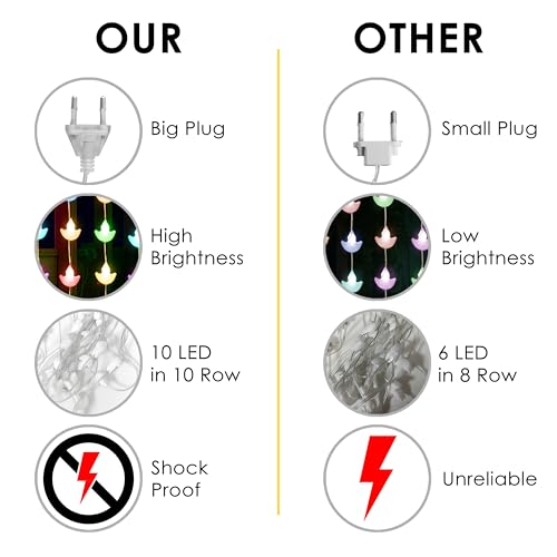 Image of Gesto 80 Diya Curtain Lights - Multicolor Fairy Lights with 8 Modes Controller | AC Powered Diya Lights for Home,Balcony,Mandir,Pooja Room,Diwali Decoration,Festival Decor & Hanging Lights (10 x 3 Ft)