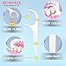 Dental Floss Picks, Flossers Picks for Adult Teeth, Packed in 1pc of Refillable Auto-Ejection-Case and 3pcs of Portable Cases, Hygienic Convenient, Smart Buy, 442pcs (White)