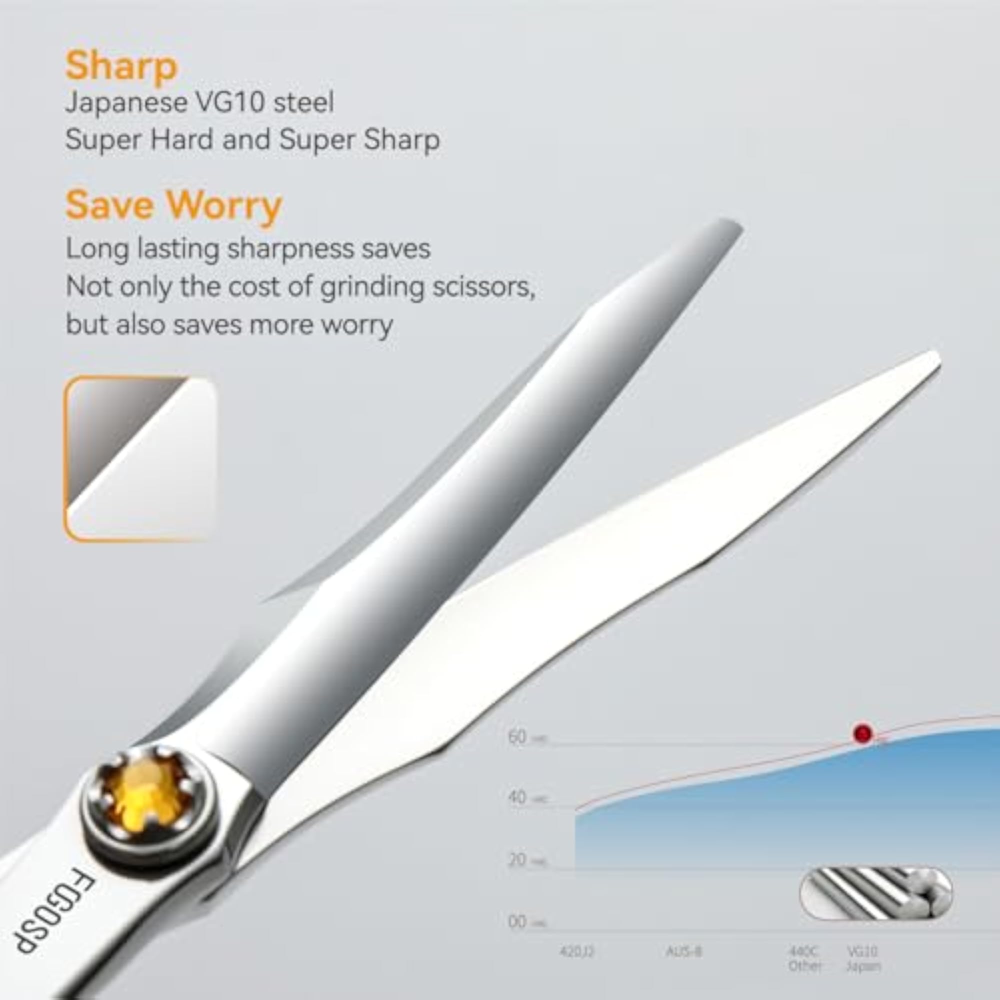 Professional 6" Japanese VG10 Hair Cutting Scissors Set