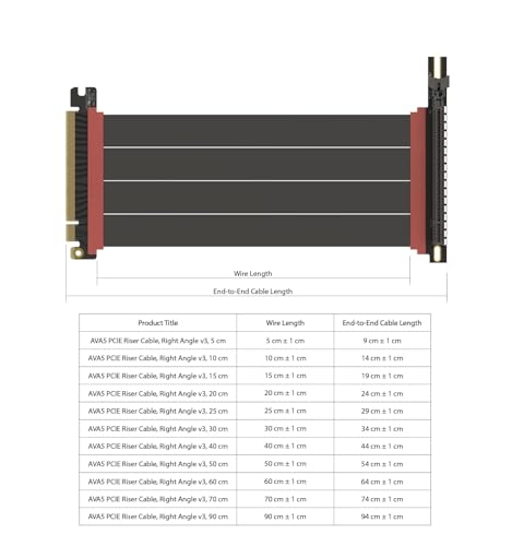 Image of LINKUP - AVA5 PCIE 5.0 Riser Cable (Open Box) | RTX5090 RX9070 GPU Ready | x16 128GB /s Speed | Compatible with N200R & NCASE M2 | Right Angle, Black 5cm (Total Length 9cm)
