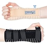 Actesso Breathable Wrist Support Brace Splint - Ideal for Carpal Tunnel, Sprains, and Tendonitis (Black, Medium, Right Hand)