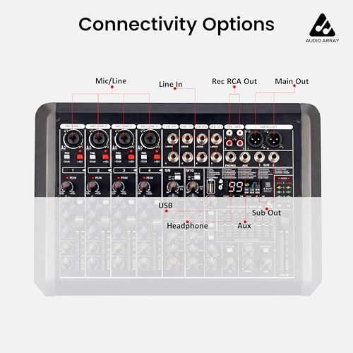 Image of Audio Array MT-12 12 Analog+2 Digital Ch Hybrid Analog+USB Mixer, Extra Sub Out+Fq Selector 48kHz DSP, 4XLR & 8 TRS In, 3-Band EQ, +48V Phantom, 24dBu XLR Out, Graphical EQ, Type-C, Studio & Streaming