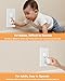 TrusTot Outlet Covers Baby Proofing, 24 Pack Plug Covers Baby Proofing, Outlet Plug Covers for US 3-Prong to Prevent Electric Shock, Outlet Covers for Home, Office, School, Kindergarten, White