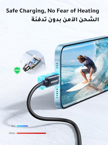 UGREEN Type C Cable, 1M 2Pack Fast Charging USB A to Type C Cable, Nylon Braided Charging USB-C Cord Compatible with iPhone 17-15 Series, Samsung, Huawei, Nintendo Switch, Xiaomi, Vivo, Oppo