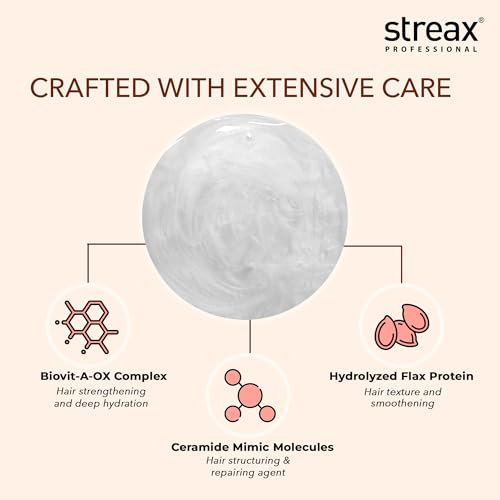 Streax Professional Vitariche Care Repair Max Shampoo,300ml| Mild Everyday Shampoo| Hair Shampoo for Women & Men|With Biovit-A-OX Complex, Hydrolysed Flax Protein & |Ceramide|For Dry, Damaged Hair