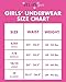 dELiA*s Girls' Underwear - 5 Pack Stretch Cotton Briefs Panties (6-14), Size 7-8, NavyBlueNudeAquaPink