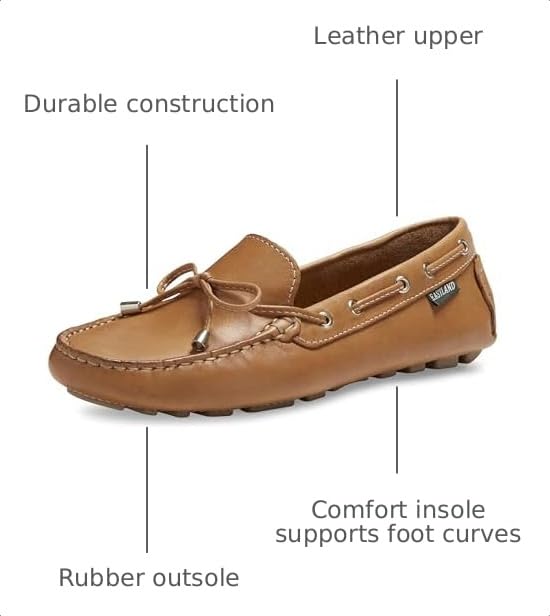 Image of Eastland Women's Marcella