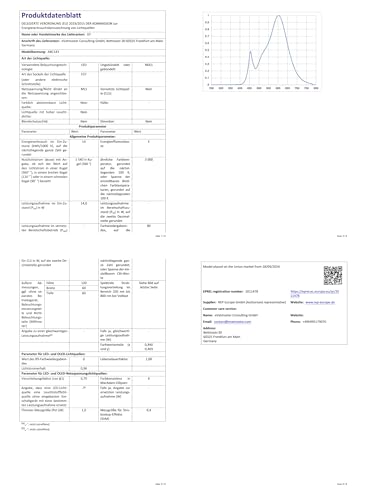 GY Żarówka LED E27 14W (odpowiednik 100 W), 1540 lumenów 3000K Ciepła biel, A60 Żarówka E27 LED Efektywność energetyczna, E27 LED Kąt wiązki 280° nie ściemnialny, zestaw 6 szt