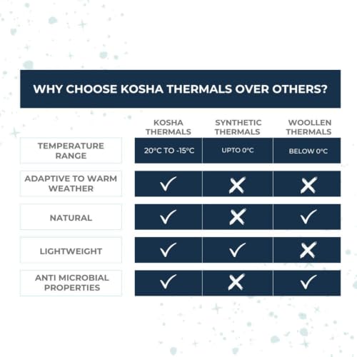 Image of KOSHA Girl's Merino Wool Half Sleeve Thermal Top | Suitable for Minus Degree Celsius | Free Warm Woolen Socks