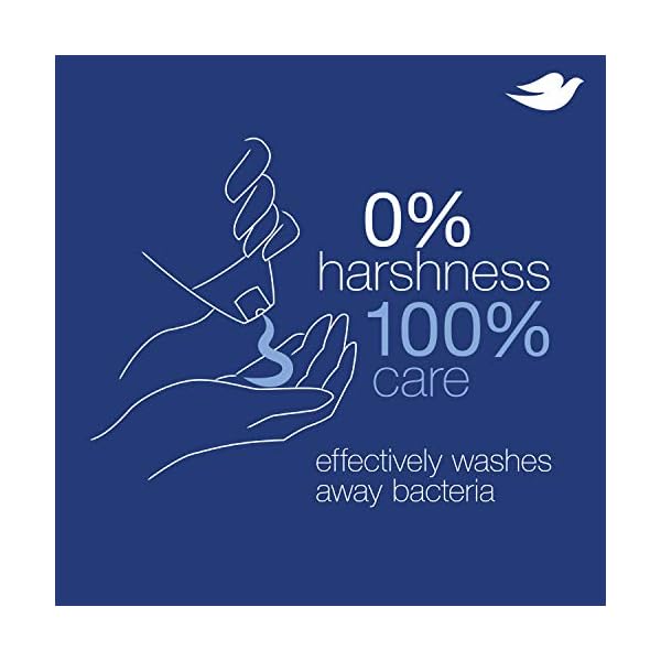 Dove-Instant-Foaming-Body-Wash-for-Soft-Smooth-Skin-Deep-Moisture-Cleanser-That-Effectively-Washes-Away-Bacteria-While-Nourishing-Your-Skin-135-oz-2-Count Dove Instant Foaming Body Wash for Soft, Smooth Skin Deep Moisture Cleanser That Effectively Washes Away Bacteria While…