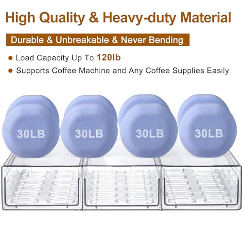 Image of Clear Acrylic Coffee Pod Holder Organizer for K CUP, 36 Pods Storage for Kpods on Counter, Under Coffee Maker Countertop Drawer Organizer for KCUP, for Keurig Pod - Sturdy & Food Grade