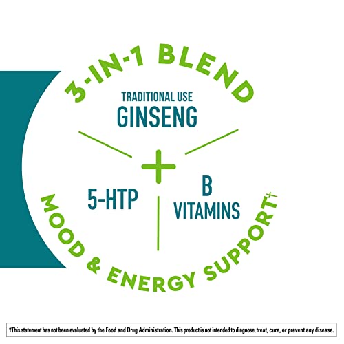 Nature Made Wellblends Positive Mood & Energy, 5Htp, Thiamin, Niacin, Vitamin B6, Vitamin B12, And Pantothenic Acid, Plus Ginseng, 24 Softgels #TOP1