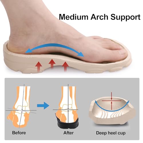 Image of Beslip Comfortable Garden Clogs for Women and Men with Medium Arch Support | Waterproof Slip-Resistant Sandals, Lightweight EVA Slip-On Shoes for Indoor Outdoor