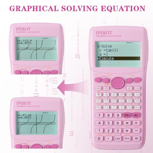Image of Scientific Calculators with Graphing Calculator, 10 Modes / 4 Functions