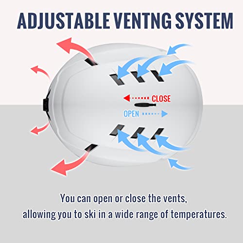Turboske Ski Helmet Snowboard Helmet – Adjustable Ventilation Goggles And Audio Compatible Liner And Ear Pads Removable Helmet For Men Women And Youth (L, Matte White) #TOP2