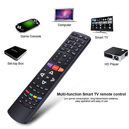 Telecomando sostitutivo TV sostitutivo