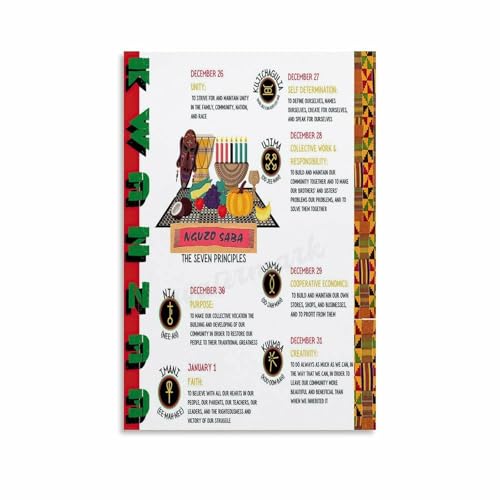 Nguzo Saba The Seven Principles Poster Canvas Painting Wall Art Poster for Bedroom Living Room Decor 08x12inch(20x30cm)