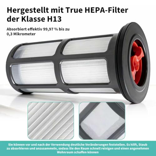 2 Stück Ersatzfilter kompatibel mit Bosch Unlimited Gen2 Serie 8 Staubsauger Set, 2 Stück Filterabdeckung und 1 Reinigungsbürste, HEPA Filter für Bosch 12036642, 12023349 / Staubsaugerzubehör