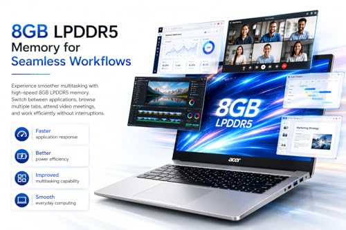 Image of Acer One 14 Laptop Z14-55M | 14 inch HD Display | AMD Ryzen 3 7320U | 8GB LPDDR5 RAM | 256GB NVMe SSD | Windows 11 | Thin & Light Design | AMD Radeon Graphics | Silver