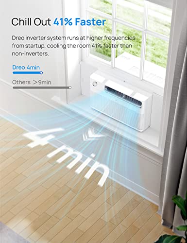 Dreo Inverter Window Air Conditioner, 8000 Btu Ac Unit For Room Bedroom, Easy Installation, 42Db Ultra Quiet, 35% Energy Savings, Cools Up To 350 Sq Ft, #TOP2