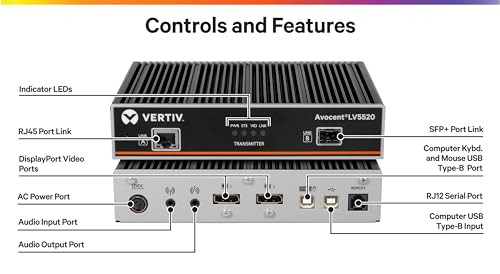 Image of Vertiv Cybex LV5520T-400 Longview 5520 KVM ExtenderReceiver Dual Head 4K